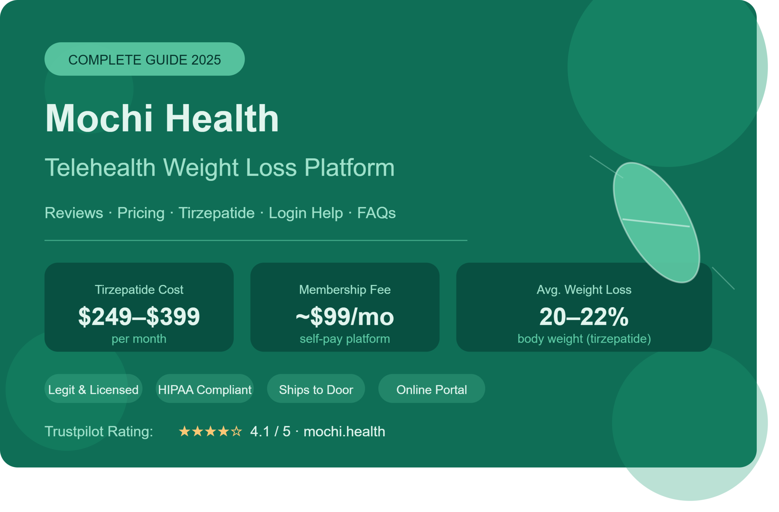 mochi health tirzepatide price Mochi Health Complete Guide 2025: Reviews, Pricing, Tirzepatide